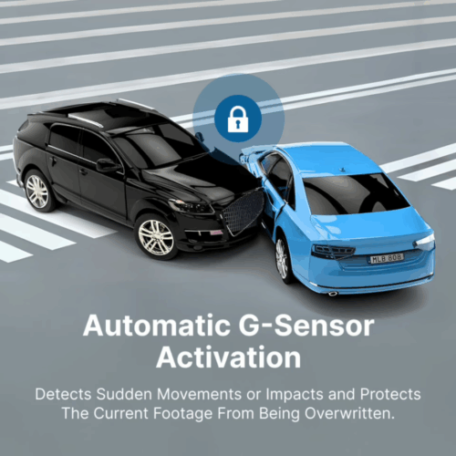 Dashone Pro (Official Retailer) 2025